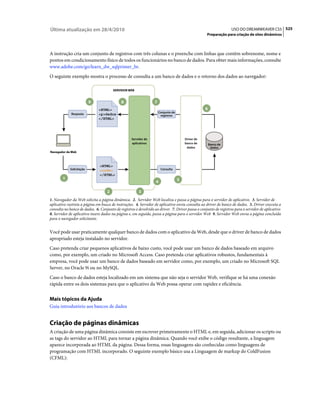 Apostila dreamweaver-cs5