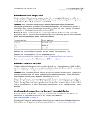 Apostila dreamweaver-cs5