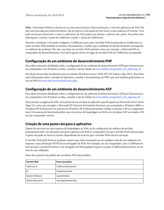 Apostila dreamweaver-cs5