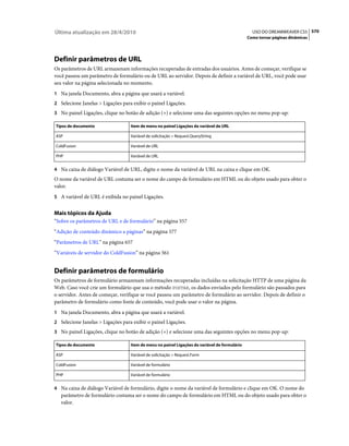 Apostila dreamweaver-cs5