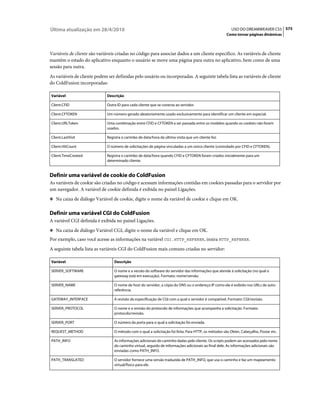 Apostila dreamweaver-cs5