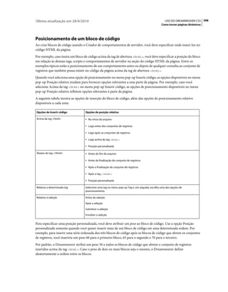 Apostila dreamweaver-cs5