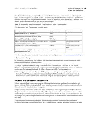 Apostila dreamweaver-cs5