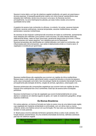 210
Savana é nome dado a um tipo de cobertura vegetal constituída, em geral, por gramíneas e
árvores esparsas. A topografia geralmente é plana com clima tropical, apresentando duas
estações bem definidas, sendo uma chuvosa e uma seca. As Savanas ocorrem,
principalmente, na zona intertropical do planeta, por esse motivo recebe uma enorme
quantidade de luz solar.
A espécie de savana mais conhecida é a africana, no entanto, há outras: savanas tropicais
(africana), savanas subtropicais, savanas temperadas, savanas mediterrâneas, savanas
pantanosas e savanas montanhosas.
As savanas do tipo tropical e subtropical são encontras em todos os continentes, apresentando
duas estações bem definidas (uma quente e outra chuvosa). Os solos dessas áreas são
relativamente férteis, neles se fixam gramíneas, geralmente desprovidas de árvores. A África
possui savanas com esses aspectos, com destaque para as do Serengueti.
Savanas temperadas são identificadas em médias latitudes e em todos os continentes, são
influenciadas pelo clima temperado, cujo verão é relativamente úmido e o inverno seco. A
vegetação é constituída por gramíneas.
Savanas mediterrâneas são vegetações que ocorrem em regiões de clima mediterrâneo.
Nessas áreas o solo é pobre, germinando sobre a superfície arbustos e árvores de pequeno
porte, essa composição corre sério risco de extinguir diante da constante intervenção humana,
principalmente pela extração de lenha, criação de animais, agricultura, urbanização e etc.
Savanas pantanosas são composições vegetativas que ocorrem tanto em regiões de clima
tropical como subtropical dos cinco continentes. Esse tipo de savana sofre inundações
periódicas.
Savanas montanhosas é um tipo de vegetação que ocorre fundamentalmente em zonas
alpinas e subalpinas em distintos lugares do globo, em razão do isolamento geográfico, abriga
espécies endêmicas.
Os Biomas Brasileiros
Em outras palavras, um bioma é formado por todos os seres vivos de uma determinada região,
cuja vegetação tem bastante similaridade e continuidade, com um clima mais ou menos
uniforme, tendo uma história comum em sua formação. Por isso tudo sua diversidade biológica
também é muito parecida.
O Brasil possui enorme extensão territorial e apresenta climas e solos muito variados. Em
função dessas características, há uma evidente diversidade de biomas, definidos sobretudo
pelo tipo de cobertura vegetal.
Biomas Continentais
Brasileiros
Área Aproximada (km²) Área / Total Brasil
 