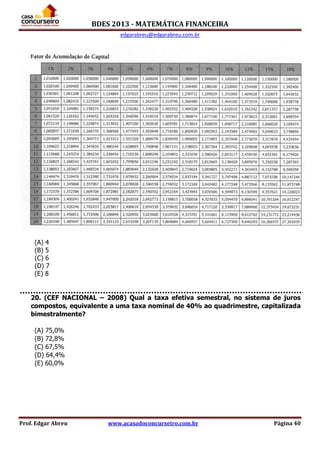 BDES 2013 - MATEMÁTICA FINANCEIRA
edgarabreu@edgarabreu.com.br
Prof. Edgar Abreu www.acasadoconcurseiro.com.br Página 40
(A) 4
(B) 5
(C) 6
(D) 7
(E) 8
20. (CEF NACIONAL – 2008) Qual a taxa efetiva semestral, no sistema de juros
compostos, equivalente a uma taxa nominal de 40% ao quadrimestre, capitalizada
bimestralmente?
(A) 75,0%
(B) 72,8%
(C) 67,5%
(D) 64,4%
(E) 60,0%
 