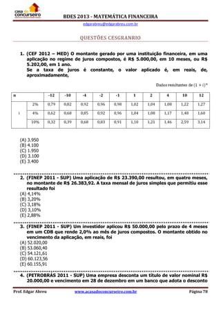 BDES 2013 - MATEMÁTICA FINANCEIRA
edgarabreu@edgarabreu.com.br
Prof. Edgar Abreu www.acasadoconcurseiro.com.br Página 78
QUESTÕES CESGRANRIO
1. (CEF 2012 – MED) O montante gerado por uma instituição financeira, em uma
aplicação no regime de juros compostos, é R$ 5.000,00, em 10 meses, ou R$
5.202,00, em 1 ano.
Se a taxa de juros é constante, o valor aplicado é, em reais, de,
aproximadamente,
n -12 -10 -4 -2 -1 1 2 4 10 12
i
2% 0,79 0,82 0,92 0,96 0,98 1,02 1,04 1,08 1,22 1,27
4% 0,62 0,68 0,85 0,92 0,96 1,04 1,08 1,17 1,48 1,60
10% 0,32 0,39 0,68 0,83 0,91 1,10 1,21 1,46 2,59 3,14
(A) 3.950
(B) 4.100
(C) 1.950
(D) 3.100
(E) 3.400
2. (FINEP 2011 - SUP) Uma aplicação de R$ 23.390,00 resultou, em quatro meses,
no montante de R$ 26.383,92. A taxa mensal de juros simples que permitiu esse
resultado foi
(A) 4,14%
(B) 3,20%
(C) 3,18%
(D) 3,10%
(E) 2,88%
3. (FINEP 2011 - SUP) Um investidor aplicou R$ 50.000,00 pelo prazo de 4 meses
em um CDB que rende 2,0% ao mês de juros compostos. O montante obtido no
vencimento da aplicação, em reais, foi
(A) 52.020,00
(B) 53.060,40
(C) 54.121,61
(D) 60.123,56
(E) 60.155,91
4. (PETROBRÁS 2011 - SUP) Uma empresa desconta um título de valor nominal R$
20.000,00 e vencimento em 28 de dezembro em um banco que adota o desconto
 