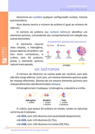 OS ISÓTOPOS
Denomina-se qualquer configuração nuclear, mesmo
que transitória.
Num átomo neutro o número de prótons é igual ao número de
elétrons.
O número de prótons (ou ) identifica um
elemento químico, comandando seu comportamento em relação aos
outros elementos.
nuclídeo
número atômico
O elemento natural
mais simples, o hidrogênio,
possui apenas um próton; um
dos mais complexos, o
urânio, tem 92 prótons,
sendo o elemento químico
natural mais pesado.
Próton Nêutron
H
Hidrogênio
1 próton
He
Hélio
2 prótons
Li
Lítio
3 prótons
U
Urânio
92 prótons
energia
ELEMENTOS QUÍMICOS NATURAIS
O número de nêutrons no núcleo pode ser variável, pois eles
não têm carga elétrica. Com isso, um mesmo elemento químico pode
ter massas diferentes. Átomos de um mesmo elemento químico com
massas diferentes são denominados .
O hidrogênio tem 3 isótopos: o hidrogênio, o deutério e o trítio.
isótopos
Trítio
1 próton
2 nêutrons
Deutério
1 próton
1 nêutron
Hidrogênio
1 próton
O urânio, que possui 92 prótons no núcleo, existe na natureza
na forma de 3 isótopos:
• , com 142 nêutrons (em quantidade desprezível);
• , com 143 nêutrons (0,7%);
• , com 146 nêutrons no núcleo (99,3%).
U-234
U-235
U-238
A Energia Nuclear
Apostila Educativa
Comissão Nacional de Energia Nuclear
11
 