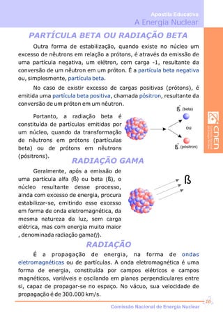 PARTÍCULA BETA OU RADIAÇÃO BETA
RADIAÇÃO GAMA
RADIAÇÃO
Outra forma de estabilização, quando existe no núcleo um
excesso de nêutrons em relação a prótons, é através da emissão de
uma partícula negativa, um elétron, com carga -1, resultante da
conversão de um nêutron em um próton. É a
ou, simplesmente, .
No caso de existir excesso de cargas positivas (prótons), é
emitida uma , chamada , resultante da
conversão de um próton em um nêutron.
partícula beta negativa
partícula beta
partícula beta positiva pósitron
ß
ß
ßß
(beta)
(pósitron)
+
-
ou
Portanto, a radiação beta é
constituída de partículas emitidas por
um núcleo, quando da transformação
de nêutrons em prótons (partículas
beta) ou de prótons em nêutrons
(pósitrons).
ß
É a propagação de energia, na forma de
ou de partículas. A onda eletromagnética é uma
forma de energia, constituída por campos elétricos e campos
magnéticos, variáveis e oscilando em planos perpendiculares entre
si, capaz de propagar-se no espaço. No vácuo, sua velocidade de
propagação é de 300.000 km/s.
ondas
eletromagnéticas
A Energia Nuclear
Apostila Educativa
Comissão Nacional de Energia Nuclear
16
Geralmente, após a emissão de
uma partícula alfa ( ) ou beta ( ), o
núcleo resultante desse processo,
ainda com excesso de energia, procura
estabilizar-se, emitindo esse excesso
em forma de onda eletromagnética, da
mesma natureza da luz, sem carga
elétrica, mas com energia muito maior
, denominada radiação gama( ).
 