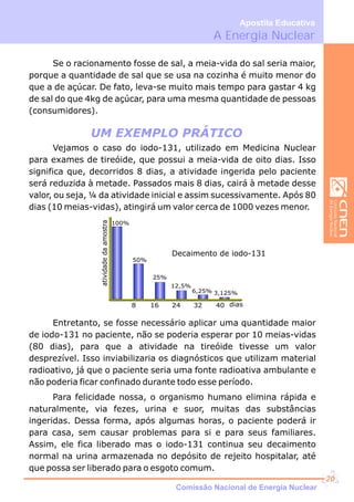 UM EXEMPLO PRÁTICO
Vejamos o caso do iodo-131, utilizado em Medicina Nuclear
para exames de tireóide, que possui a meia-vida de oito dias. Isso
significa que, decorridos 8 dias, a atividade ingerida pelo paciente
será reduzida à metade. Passados mais 8 dias, cairá à metade desse
valor, ou seja, ¼ da atividade inicial e assim sucessivamente. Após 80
dias (10 meias-vidas), atingirá um valor cerca de 1000 vezes menor.
Se o racionamento fosse de sal, a meia-vida do sal seria maior,
porque a quantidade de sal que se usa na cozinha é muito menor do
que a de açúcar. De fato, leva-se muito mais tempo para gastar 4 kg
de sal do que 4kg de açúcar, para uma mesma quantidade de pessoas
(consumidores).
Decaimento de iodo-131
8 16 24 32 40 dias
100%
50%
25%
12,5%
6,25% 3,125%
atividadedaamostra
Entretanto, se fosse necessário aplicar uma quantidade maior
de iodo-131 no paciente, não se poderia esperar por 10 meias-vidas
(80 dias), para que a atividade na tireóide tivesse um valor
desprezível. Isso inviabilizaria os diagnósticos que utilizam material
radioativo, já que o paciente seria uma fonte radioativa ambulante e
não poderia ficar confinado durante todo esse período.
Para felicidade nossa, o organismo humano elimina rápida e
naturalmente, via fezes, urina e suor, muitas das substâncias
ingeridas. Dessa forma, após algumas horas, o paciente poderá ir
para casa, sem causar problemas para si e para seus familiares.
Assim, ele fica liberado mas o iodo-131 continua seu decaimento
normal na urina armazenada no depósito de rejeito hospitalar, até
que possa ser liberado para o esgoto comum.
A Energia Nuclear
Apostila Educativa
Comissão Nacional de Energia Nuclear
20
 