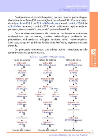 Devido a isso, é possível explicar, porque há uma porcentagem
tão baixa de urânio-235 em relação à de urânio-238. Como a meia-
vida do é de e a do é de
de anos, o urânio-235 decai muito mais rapidamente e,
portanto, é muito mais “consumido” que o urânio-238.
Com o desenvolvimento de reatores nucleares e máquinas
aceleradoras de partículas, muitos radioisótopos puderam ser
produzidos, utilizando-se isótopos estáveis como matéria-prima.
Com isso, surgiram as Séries Radioativas Artificiais, algumas de curta
duração.
Os principais elementos das séries acima mencionadas são
apresentados no quadro abaixo.
urânio-235 713 milhões de anos urânio-238
4,5 bilhões
SÉRIES RADIOATIVAS NATURAIS
Série do urânio Série do actínio Série do tório
Urânio-238 Urânio-235 Tório-232
Tório-234 Tório-231 Rádio-228
Protactínio-234 Protactínio-231 Actínio-228
Urânio-234 Actínio-227 Tório-228
Tório-230 Rádio-224Fráncio-223 Tório-227
Rádio-226 Rádio-223 Radônio-220
Radônio-222 Radônio-219
Polônio-210 Polônio-211
Polônio-212
Chumbo-206 (estável) Chumbo-207 (estável) Chumbo-208 (estável)
4,5 bilhôes de anos 713 milhôes de anos 13,9 bilhôes de anos
24,6 dias 24,6 horas 5,7 anos
1,4 minutos 32.000 anos 6,13 horas
270.000 anos 13,5 anos 1,9 anos13,5 anos
83.000 anos 3,6 dias27 min 18,9 dias
1.600 anos 11.4 dias 54,5 segundos
3,8 dias 3,9 segundos
140 dias 0,005 segundos
0,0000003 segundos
ß ß ß
ß
ß
ß
ß ß
ß
ß
ß ß ß
ß ß
ß ß
ß
ß ß ß
ß
ß
ß
ß
. . . . . .
. . .
A Energia Nuclear
Apostila Educativa
Comissão Nacional de Energia Nuclear
22
 