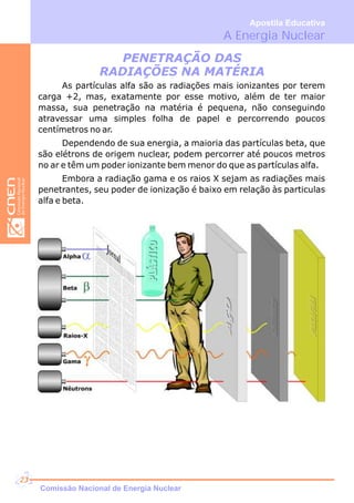As partículas alfa são as radiações mais ionizantes por terem
carga +2, mas, exatamente por esse motivo, além de ter maior
massa, sua penetração na matéria é pequena, não conseguindo
atravessar uma simples folha de papel e percorrendo poucos
centímetros no ar.
Dependendo de sua energia, a maioria das partículas beta, que
são elétrons de origem nuclear, podem percorrer até poucos metros
no ar e têm um poder ionizante bem menor do que as partículas alfa.
Embora a radiação gama e os raios X sejam as radiações mais
penetrantes, seu poder de ionização é baixo em relação às particulas
alfa e beta.
PENETRAÇÃO DAS
RADIAÇÕES NA MATÉRIA
A Energia Nuclear
Apostila Educativa
Comissão Nacional de Energia Nuclear
23
 