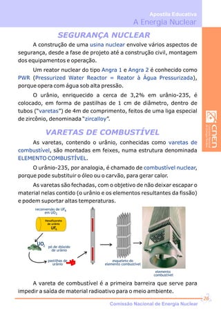 A Energia Nuclear
Apostila Educativa
A construção de uma envolve vários aspectos de
segurança, desde a fase de projeto até a construção civil, montagem
dos equipamentos e operação.
Um reator nuclear do tipo e é conhecido como
( ),
porque opera com água sob alta pressão.
O urânio, enriquecido a cerca de 3,2% em urânio-235, é
colocado, em forma de pastilhas de 1 cm de diâmetro, dentro de
tubos (“ ”) de 4m de comprimento, feitos de uma liga especial
de zircônio, denominada “ ”.
usina nuclear
Angra 1 Angra 2
PWR Pressurized Water Reactor = Reator à Água Pressurizada
varetas
zircalloy
SEGURANÇA NUCLEAR
VARETAS DE COMBUSTÍVEL
As varetas, contendo o urânio, conhecidas como
, são montadas em feixes, numa estrutura denominada
.
O urânio-235, por analogia, é chamado de ,
porque pode substituir o óleo ou o carvão, para gerar calor.
As varetas são fechadas, com o objetivo de não deixar escapar o
material nelas contido (o urânio e os elementos resultantes da fissão)
e podem suportar altas temperaturas.
varetas de
combustível
ELEMENTO COMBUSTÍVEL
combustível nuclear
Hexafluoreto
de urânio
UF
UO
pastilhas de
urânio
reconversão de UF
em UO
pó de dióxido
de urânio
esqueleto do
elemento combustível
elemento
combustível
6
6
2
2
A vareta de combustível é a primeira barreira que serve para
impedir a saída de material radioativo para o meio ambiente.
Comissão Nacional de Energia Nuclear
26
 