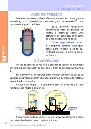 A Energia Nuclear
Apostila Educativa
Os elementos combustíveis são colocados dentro de um grande
vaso de aço, com “paredes”, no caso de Angra 1, de cerca de 20 cm e,
no caso de Angra 2, de 25 cm.
VASO DE PRESSÃO
A CONTENÇÃO
Esse enorme recipiente,
denominado vaso de pressão do
reator, é montado sobre uma
estrutura de concreto, com cerca
de 5 m de espessura na base.
O vaso de pressão do reator
é a segunda barreira física que
serve para impedir a saída de
material radioativo para o meio
ambiente.
O vaso de pressão do reator e o gerador de vapor são instalados
em uma grande “carcaça” de aço, com 3,8 cm de espessura em Angra
1.
Esse envoltório, construído para manter contidos os gases ou
vapores possíveis de serem liberados durante a operação do reator, é
denominado .
No caso de Angra 1, a contenção tem a forma de um tubo
(cilindro). Em Angra 2 é Esférica.
contenção
A contenção é a terceira barreira que serve para impedir a saída
de material radioativo para o meio ambiente.
gerador
de vapor
vaso de
pressao vaso de
pressao
gerador
de vapor
contenção
Angra I
Contenção
Angra II
Comissão Nacional de Energia Nuclear
27
 
