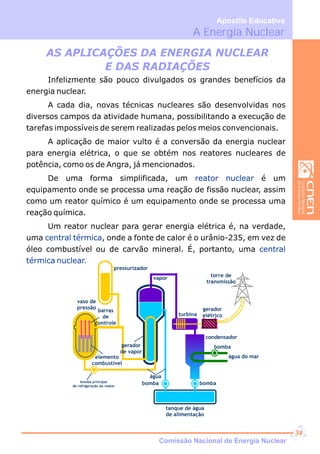 A Energia Nuclear
Apostila Educativa
AS APLICAÇÕES DA ENERGIA NUCLEAR
E DAS RADIAÇÕES
Infelizmente são pouco divulgados os grandes benefícios da
energia nuclear.
A cada dia, novas técnicas nucleares são desenvolvidas nos
diversos campos da atividade humana, possibilitando a execução de
tarefas impossíveis de serem realizadas pelos meios convencionais.
A aplicação de maior vulto é a conversão da energia nuclear
para energia elétrica, o que se obtém nos reatores nucleares de
potência, como os de Angra, já mencionados.
De uma forma simplificada, um é um
equipamento onde se processa uma reação de fissão nuclear, assim
como um reator químico é um equipamento onde se processa uma
reação química.
ara gerar energia elétrica é, na verdade,
uma , onde a fonte de calor é o urânio-235, em vez de
óleo combustível ou de carvão mineral. É, portanto, uma
reator nuclear
central térmica
central
térmica nuclear.
Um reator nuclear p
torre de
transmissão
gerador
elétricoturbina
vapor
pressurizador
barras
de
controle
vaso de
pressão
elemento
combustível
gerador
de vapor
bomba principal
de refrigeração do reator
água
água do mar
bomba bomba
tanque de água
de alimentação
bomba
condensador
Comissão Nacional de Energia Nuclear
34
 