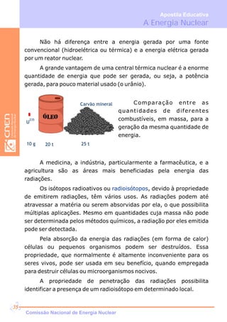 A Energia Nuclear
Apostila Educativa
Não há diferença entre a energia gerada por uma fonte
convencional (hidroelétrica ou térmica) e a energia elétrica gerada
por um reator nuclear.
A grande vantagem de uma central térmica nuclear é a enorme
quantidade de energia que pode ser gerada, ou seja, a potência
gerada, para pouco material usado (o urânio).
U
235
Carvão mineral
10 g 20 t 25 t
Comparação entre as
quantidades de diferentes
combustíveis, em massa, para a
geração da mesma quantidade de
energia.
A medicina, a indústria, particularmente a farmacêutica, e a
agricultura são as áreas mais beneficiadas pela energia das
radiações.
Os isótopos radioativos ou , devido à propriedade
de emitirem radiações, têm vários usos. As radiações podem até
atravessar a matéria ou serem absorvidas por ela, o que possibilita
múltiplas aplicações. Mesmo em quantidades cuja massa não pode
ser determinada pelos métodos químicos, a radiação por eles emitida
pode ser detectada.
Pela absorção da energia das radiações (em forma de calor)
células ou pequenos organismos podem ser destruídos. Essa
propriedade, que normalmente é altamente inconveniente para os
seres vivos, pode ser usada em seu benefício, quando empregada
para destruir células ou microorganismos nocivos.
A propriedade de penetração das radiações possibilita
identificar a presença de um radioisótopo em determinado local.
radioisótopos
Comissão Nacional de Energia Nuclear
35
 