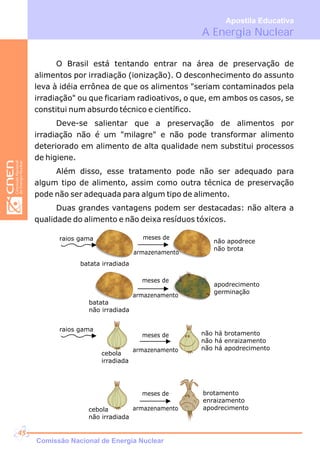 A Energia Nuclear
Apostila Educativa
O Brasil está tentando entrar na área de preservação de
alimentos por irradiação (ionização). O desconhecimento do assunto
leva à idéia errônea de que os alimentos "seriam contaminados pela
irradiação" ou que ficariam radioativos, o que, em ambos os casos, se
constitui num absurdo técnico e científico.
Deve-se salientar que a preservação de alimentos por
irradiação não é um "milagre" e não pode transformar alimento
deteriorado em alimento de alta qualidade nem substitui processos
de higiene.
Além disso, esse tratamento pode não ser adequado para
algum tipo de alimento, assim como outra técnica de preservação
pode não ser adequada para algum tipo de alimento.
Duas grandes vantagens podem ser destacadas: não altera a
qualidade do alimento e não deixa resíduos tóxicos.
batata irradiada
não apodrece
não brota
batata
não irradiada
apodrecimento
germinação
não há brotamento
não há enraizamento
não há apodrecimento
cebola
irradiada
brotamento
enraizamento
apodrecimentocebola
não irradiada
meses de
armazenamento
meses de
armazenamento
meses de
armazenamento
meses de
armazenamento
raios gama
raios gama
Comissão Nacional de Energia Nuclear
45
 