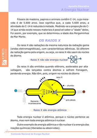 A Energia Nuclear
Apostila Educativa
raios X
- +
chumbo
anti-cátodo
filamento
incandescente
Fósseis de madeira, papiros e animais contêm C-14, cuja meia-
vida é de 5.600 anos. Isso significa que, a cada 5.600 anos, a
atividade do C-14 é reduzida à metade. Medindo-se a proporção de C-
14 que ainda existe nesses materiais é possível saber a “idade” deles.
Foi assim, por exemplo, que se determinou a idade dos Pergaminhos
do Mar Morto.
Os raios X são radiações da mesma natureza da radiação gama
(ondas eletromagnéticas), com características idênticas. Só diferem
da radiação gama pela origem, ou seja, os raios X não saem do núcleo
do átomo.
Os raios X são emitidos quando elétrons, acelerados por alta
voltagem, são lançados contra átomos e sofrem frenagem,
perdendo energia. Não têm, pois, origem no núcleo do átomo
OS RAIOS X
Raios X não são energia nuclear
Raios X são energia atômica
Toda energia nuclear é atômica, porque o núcleo pertence ao
átomo, mas nem toda energia atômica é nuclear.
Outro exemplo de energia atômica e não nuclear é a energia das
reações químicas (liberadas ou absorvidas).
Comissão Nacional de Energia Nuclear
47
 