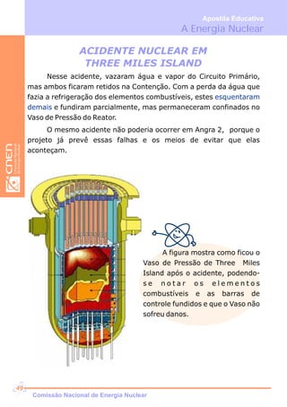 Nesse acidente, vazaram água e vapor do Circuito Primário,
mas ambos ficaram retidos na Contenção. Com a perda da água que
fazia a refrigeração dos elementos combustíveis, estes
e fundiram parcialmente, mas permaneceram confinados no
Vaso de Pressão do Reator.
O mesmo acidente não poderia ocorrer em Angra 2, porque o
projeto já prevê essas falhas e os meios de evitar que elas
aconteçam.
esquentaram
demais
ACIDENTE NUCLEAR EM
THREE MILES ISLAND
A figura mostra como ficou o
Vaso de Pressão de Three Miles
Island após o acidente, podendo-
s e n o t a r o s e l e m e n t o s
combustíveis e as barras de
controle fundidos e que o Vaso não
sofreu danos.
Comissão Nacional de Energia Nuclear
49
A Energia Nuclear
Apostila Educativa
 