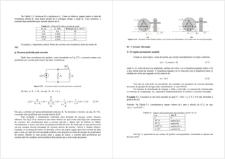 Na Tabela 2.3, variou-se Rs e calculou-se IL. Como se observa, quanto maior o valor da
resistência interna Rs, uma maior porção de Is consegue atingir a carga RL. Caso contrário, a
corrente dará preferência por circular através de Rs.
Tabela 2.3 – Efeito de Rs sobre a corrente de carga.
Rs,  IL, mVp Redução de Is, em %
1 k 0,5 50
10 k 0,909 9
100 k 0,990 1
1 M 0,999 0,1
Na prática, é importante utilizar fontes de corrente com resistência shunt da ordem de
M.
g) Percurso preferido pela corrente
Dado duas resistências em paralelo, como desenhado na Fig.2.23, a corrente sempre terá
predileção por circular pela menor das duas resistências.
Figura 2.23 – A corrente prefere circular pela menor resistência.
De fato, se 2
1 R
R  , ou seja, 0
/ 1
2 
R
R , e
)
(
)
(
0
1
1
)
(
1
1
)
(
)
(
)
(
1
2
1
2
1
1
1
2
1
1
0 t
i
t
i
t
i
R
R
t
i
R
R
R
R
R
t
i
R
R
R
t
i s
s
s
s
s 







 (2.33)
Ou seja, a corrente is(t) passa praticamente toda por R2. Se ocorresse o inverso, ou seja, R2<<R1,
a corrente teria predileção por circular através de R1.
Este resultado é amplamente explorado para proteção de pessoas contra choques
elétricos. Na Fig.2.24 a), mostra-se um motor elétrico no qual existe uma fuga (um vazamento)
de corrente, dos enrolamentos para a carcaça (devido a algum tipo de defeito ou falha).
Normalmente, o motor está sobre um pedestal isolado do solo, de modo que se uma pessoa tocar
em sua carcaça, haverá circulação de corrente através da mesma. Tem-se o choque elétrico.
Contudo, se a carcaça do motor for aterrada, cria-se um trajeto seguro para esta corrente de falta
para o solo, no qual ela será dissipada (embora com prejuízo na conta de energia do proprietário
do motor). Mesmo se uma pessoa tocar a caraça do motor, a corrente dará preferência por
circular pelo fio condutor com resistência bem menor que o a do corpo da pessoa.
(a) (b)
Figura 2.24 – Proteção contra choque elétrico. a) Circuito sem aterramento. b) Circuito com fio terra de proteção.
03 – Corrente Alternada
3.1 O regime permanente senoidal
Estuda-se neste tópico, sinais de tensão que variam senoidalmente no tempo conforme
)
(
)
( 
 
 t
sen
V
t
v m (3.1)
onde Vm é o valor de pico (ou amplitude, medida em volts),  é a freqüência angular (rad/s) e  é
a fase inicial (rad) da senóide. A frequência angular () se relaciona com a frequência linear (f,
medida em ciclos por segundo ou Hz) através de
f

 2
 (3.2)
Este tipo de sinal pode ser encontrado, por exemplo, nos geradores de corrente alternada
de usinas de geração de energia onde, normalmente, se usa f=60 Hz.
Os sistemas de distribuição de energia, o rádio, a televisão, os sistemas de comunicação,
os sistemas de computação, etc., dependem fundamentalmente de tensões e correntes senoidais.
Exemplo 3.1: Considere-se um sinal senoidal no qual f= 1 kHz, Vm=1 V e =0 rad. Desenhar o
gráfico de v(t).
Solução: Na Tabela 3.1, consideram-se alguns valores de t para o cálculo de (3.1), ou seja,
t
sen
t
v 3
10
2
1
)
( 
 .
Tabela 3.1 – Alguns valores particulares para desenhar o gráfico de v(t).
t, s v(t), V
0 0
10-3
/4 sen(/2)=1
10-3
/2 sen()=0
3x10-3
/4 sen(3/2)=-1
1x 10-3
sen(2)=0
Na Fig.3.1, apresenta-se um esboço do gráfico correspondente, mostrando-se apenas um
de seus ciclos.
 