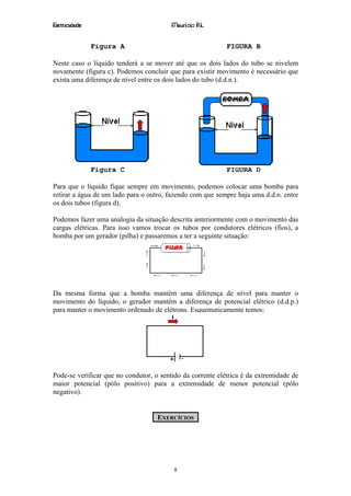 Eletricidade                             Maurício R.L.


               Figura A                                     FIGURA B

Neste caso o líquido tenderá a se mover até que os dois lados do tubo se nivelem
novamente (figura c). Podemos concluir que para existir movimento é necessário que
exista uma diferença de nível entre os dois lados do tubo (d.d.n.).




               Figura C                                     FIGURA D

Para que o líquido fique sempre em movimento, podemos colocar uma bomba para
retirar a água de um lado para o outro, fazendo com que sempre haja uma d.d.n. entre
os dois tubos (figura d).

Podemos fazer uma analogia da situação descrita anteriormente com o movimento das
cargas elétricas. Para isso vamos trocar os tubos por condutores elétricos (fios), a
bomba por um gerador (pilha) e passaremos a ter a seguinte situação:




Da mesma forma que a bomba mantém uma diferença de nível para manter o
movimento do líquido, o gerador mantém a diferença de potencial elétrico (d.d.p.)
para manter o movimento ordenado de elétrons. Esquematicamente temos:




Pode-se verificar que no condutor, o sentido da corrente elétrica é da extremidade de
maior potencial (pólo positivo) para a extremidade de menor potencial (pólo
negativo).


                                    EXERCÍCIOS




                                         8
 