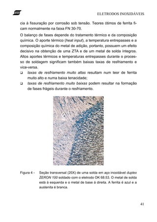 ELETRODOS INOXIDÁVEIS
41
cia à fissuração por corrosão sob tensão. Teores ótimos de ferrita fi-
cam normalmente na faixa FN 30-70.
O balanço de fases depende do tratamento térmico e da composição
química. O aporte térmico (heat input), a temperatura entrepasses e a
composição química do metal de adição, portanto, possuem um efeito
decisivo na obtenção de uma ZTA e de um metal de solda íntegros.
Altos aportes térmicos e temperaturas entrepasses durante o proces-
so de soldagem significam também baixas taxas de resfriamento e
vice-versa.
q taxas de resfriamento muito altas resultam num teor de ferrita
muito alto e numa baixa tenacidade;
q taxas de resfriamento muito baixas podem resultar na formação
de fases frágeis durante o resfriamento.
Figura 4 - Seção transversal (20X) de uma solda em aço inoxidável duplex
ZERON 100 soldado com o eletrodo OK 68.53. O metal de solda
está à esquerda e o metal de base à direita. A ferrita é azul e a
austenita é branca.
 