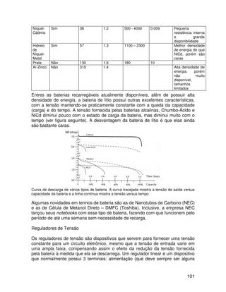 101
Níquel-
Cádmio
Sim 38 1.2 500 - 4000 0.009 Pequena
resistência interna
e grande
disponibilidade
Hidreto
de
Níquel-
Metal
Sim 57 1.3 1100 – 2300 Melhor densidade
de energia do que
NiCd, porém são
caras
Prata Não 130 1.6 180 10
Ar-Zinco Não 310 1.4 Alta densidade de
energia, porém
não muito
disponível,
tamanhos
limitados
Entres as baterias recarregáveis atualmente disponíveis, além de possuir alta
densidade de energia, a bateria de lítio possui outras excelentes características,
com a tensão mantendo-se praticamente constante com a queda da capacidade
(carga) e do tempo. A tensão fornecida pelas baterias alcalinas, Chumbo-Ácido e
NiCd diminui pouco com o estado de carga da bateria, mas diminui muito com o
tempo (ver figura seguinte). A desvantagem da bateria de lítio é que elas ainda
são bastante caras.
Curva de descarga de vários tipos de bateria. A curva tracejada mostra a tensão de saída versus
capacidade da bateria e a linha contínua mostra a tensão versus tempo.
Algumas novidades em termos de bateria são as de Nanotubos de Carbono (NEC)
e as de Célula de Metanol Direto – DMFC (Toshiba). Inclusive, a empresa NEC
lançou seus notebooks com esse tipo de bateria, fazendo com que funcionem pelo
período de até uma semana sem necessidade de recarga.
Reguladores de Tensão
Os reguladores de tensão são dispositivos que servem para fornecer uma tensão
constante para um circuito eletrônico, mesmo que a tensão de entrada varie em
uma ampla faixa, compensando assim o efeito da redução da tensão fornecida
pela bateria à medida que ela se descarrega. Um regulador linear é um dispositivo
que normalmente possui 3 terminais: alimentação (que deve sempre ser alguns
 