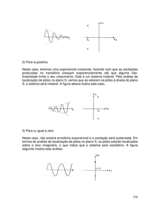 238
2) Para σ0 positivo
Neste caso, teremos uma exponencial crescente, fazendo com que as oscilações
produzidas no transitório cresçam exponencialmente até que alguma não-
linearidade limite o seu crescimento. Este é um sistema instável. Pela análise de
localização de pólos no plano S, vemos que ao estarem os pólos à direita do plano
S, o sistema será instável. A figura abaixo ilustra este caso.
3) Para σ0 igual a zero
Neste caso, não existirá envoltória exponencial e a oscilação será sustentada. Em
termos de análise de localização de pólos no plano S, os pólos estarão localizados
sobre o eixo imaginário, o que indica que o sistema será oscilatório. A figura
seguinte mostra esta análise.
 
