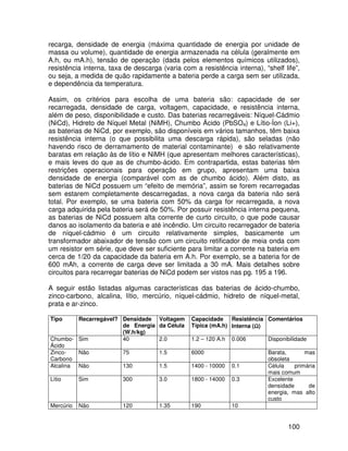 100
recarga, densidade de energia (máxima quantidade de energia por unidade de
massa ou volume), quantidade de energia armazenada na célula (geralmente em
A.h, ou mA.h), tensão de operação (dada pelos elementos químicos utilizados),
resistência interna, taxa de descarga (varia com a resistência interna), “shelf life”,
ou seja, a medida de quão rapidamente a bateria perde a carga sem ser utilizada,
e dependência da temperatura.
Assim, os critérios para escolha de uma bateria são: capacidade de ser
recarregada, densidade de carga, voltagem, capacidade, e resistência interna,
além de peso, disponibilidade e custo. Das baterias recarregáveis: Níquel-Cádmio
(NiCd), Hidreto de Níquel Metal (NiMH), Chumbo Ácido (PbSO4) e Lítio-Íon (Li+),
as baterias de NiCd, por exemplo, são disponíveis em vários tamanhos, têm baixa
resistência interna (o que possibilita uma descarga rápida), são seladas (não
havendo risco de derramamento de material contaminante) e são relativamente
baratas em relação às de lítio e NiMH (que apresentam melhores características),
e mais leves do que as de chumbo-ácido. Em contrapartida, estas baterias têm
restrições operacionais para operação em grupo, apresentam uma baixa
densidade de energia (comparável com as de chumbo ácido). Além disto, as
baterias de NiCd possuem um “efeito de memória”, assim se forem recarregadas
sem estarem completamente descarregadas, a nova carga da bateria não será
total. Por exemplo, se uma bateria com 50% da carga for recarregada, a nova
carga adquirida pela bateria será de 50%. Por possuir resistência interna pequena,
as baterias de NiCd possuem alta corrente de curto circuito, o que pode causar
danos ao isolamento da bateria e até incêndio. Um circuito recarregador de bateria
de níquel-cádmio é um circuito relativamente simples, basicamente um
transformador abaixador de tensão com um circuito retificador de meia onda com
um resistor em série, que deve ser suficiente para limitar a corrente na bateria em
cerca de 1/20 da capacidade da bateria em A.h. Por exemplo, se a bateria for de
600 mAh, a corrente de carga deve ser limitada a 30 mA. Mais detalhes sobre
circuitos para recarregar baterias de NiCd podem ser vistos nas pg. 195 a 196.
A seguir estão listadas algumas características das baterias de ácido-chumbo,
zinco-carbono, alcalina, lítio, mercúrio, níquel-cádmio, hidreto de níquel-metal,
prata e ar-zinco.
Tipo Recarregável? Densidade
de Energia
(W.h/kg)
Voltagem
da Célula
Capacidade
Típica (mA.h)
Resistência
Interna (ΩΩΩΩ)
Comentários
Chumbo-
Ácido
Sim 40 2.0 1.2 – 120 A.h 0.006 Disponibilidade
Zinco-
Carbono
Não 75 1.5 6000 Barata, mas
obsoleta
Alcalina Não 130 1.5 1400 - 10000 0.1 Célula primária
mais comum
Lítio Sim 300 3.0 1800 - 14000 0.3 Excelente
densidade de
energia, mas alto
custo
Mercúrio Não 120 1.35 190 10
 