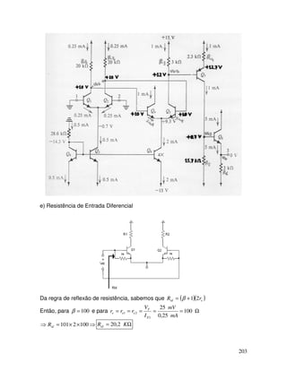 203
e) Resistência de Entrada Diferencial
Da regra de reflexão de resistência, sabemos que ( )( )eid rR 21+= β
Então, para 100=β e para Ω===== 100
25,0
25
1
21
mA
mV
I
V
rrr
E
T
eee
⇒××=⇒ 1002101idR Ω= KRid 2,20
 