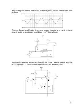 231
A figura seguinte mostra o resultado da simulação do circuito, mostrando o sinal
de saída.
Exemplo: Para o amplificador de corrente abaixo, desenhe a forma de onda do
sinal de saída, se a entrada é senoidal de 10 mV de amplitude.
Inicialmente, devemos encontrar o nível CC de saída. Usamos então o Princípio
da Superposição. O circuito fica tal como mostrado na figura seguinte:
Ib1
Ib2
Ie2
IRf
Ve2
Vb2
0,7
0,7
1k
 