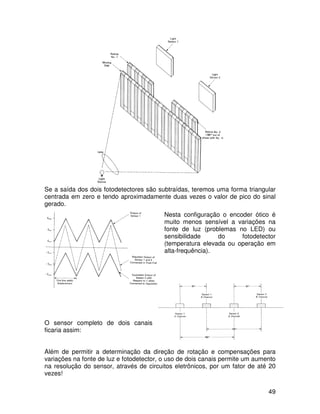 49
Se a saída dos dois fotodetectores são subtraídas, teremos uma forma triangular
centrada em zero e tendo aproximadamente duas vezes o valor de pico do sinal
gerado.
Nesta configuração o encoder ótico é
muito menos sensível a variações na
fonte de luz (problemas no LED) ou
sensibilidade do fotodetector
(temperatura elevada ou operação em
alta-frequência).
O sensor completo de dois canais
ficaria assim:
Além de permitir a determinação da direção de rotação e compensações para
variações na fonte de luz e fotodetector, o uso de dois canais permite um aumento
na resolução do sensor, através de circuitos eletrônicos, por um fator de até 20
vezes!
 