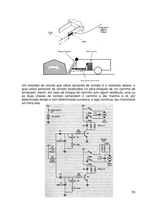 53
Um exemplo de circuito que utiliza sensores de contato é o mostrado abaixo, o
qual utiliza sensores de contato localizados no pára-choques de um carrinho de
brinquedo. Assim, em caso de choque do carrinho com algum obstáculo, uma ou
as duas chaves de contato comandam o carrinho a dar marcha à ré, por
determinado tempo e com determinada curvatura, e logo continuar seu movimento
em linha reta.
 