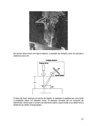57
No sensor ótico linear (ver figura abaixo), a posição do receptor varia ∆h quando a
distância varia ∆H.
O feixe de laser alcança um ponto do objeto. A radiação é captada por uma lente
e projetada sobre um detector linear. O detector consiste de um conjunto de
elementos, sendo que o número do elemento sobre o qual incide a luz determina a
distância ao objeto (triangulação).
 