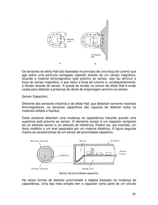 61
Os sensores de efeito Hall são baseados no princípio de uma força de Lorentz que
age sobre uma partícula carregada viajando através de um campo magnético.
Quando o material ferromagnético está próximo ao sensor, isso faz diminuir a
força do campo magnético, o que reduz a força de Lorentz e, consequentemente,
a tensão através do sensor. A queda de tensão no sensor de efeito Hall é então
usada para detectar a presença do dente de engrenagem próximo ao sensor.
Sensor Capacitivo:
Diferente dos sensores indutivos e de efeito Hall, que detectam somente materiais
ferromagnéticos, os sensores capacitivos são capazes de detectar todos os
materiais sólidos e líquidos.
Estes sensores detectam uma mudança na capacitância induzida quando uma
superfície está próxima ao sensor. O elemento sensor é um capacitor composto
de um eletrodo sensor e um eletrodo de referência. Podem ser, por exemplo, um
disco metálico e um anel separados por um material dielétrico. A figura seguinte
mostra as características de um sensor de proximidade capacitivo.
Sensor de proximidade capacitivo.
Há várias formas de detectar proximidade a objetos baseado na mudança de
capacitância. Uma das mais simples tem o capacitor como parte de um circuito
 