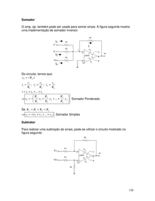 126
Somador
O amp. op. também pode ser usado para somar sinais. A figura seguinte mostra
uma implementação de somador inversor.
i
i1
i2
in
Do circuito, temos que:
n
n
n
n
f
i
i
i
i
R
v
i
R
v
i
R
v
i
i
R
v
+
+
+
=
=
=
=
−
=
...
;
;
.
2
1
2
2
2
1
1
1
0
⇒ 







+
+
+
−
= n
n
f
f
f
v
R
R
v
R
R
v
R
R
v .
...
.
. 2
2
1
1
0 Somador Ponderado
Se n
f R
R
R
R =
=
= 2
1
⇒ )
...
( 2
1
0 n
v
v
v
v +
+
+
−
= Somador Simples
Subtrator
Para realizar uma subtração de sinais, pode-se utilizar o circuito mostrado na
figura seguinte:
Vb
Va
 