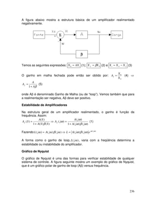 236
A figura abaixo mostra a estrutura básica de um amplificador realimentado
negativamente.
Xf
Xo
Temos as seguintes expressões: i
AX
X =
0 (1); 0
X
X f β
= (2) e f
S
i X
X
X −
= (3)
O ganho em malha fechada pode então ser obtido por:
S
f
X
X
A 0
= (4) ⇒
β
A
A
Af
+
=
1
(5)
onde Aβ é denominado Ganho de Malha (ou de “loop”). Vemos também que para
a realimentação ser negativa, Aβ deve ser positivo.
Estabilidade de Amplificadores
Na estrutura geral de um amplificador realimentado, o ganho é função da
frequência. Assim:
⇒
+
=
)
(
)
(
1
)
(
)
(
S
S
A
S
A
S
Af
β )
(
)
(
1
)
(
)
(
ω
β
ω
ω
ω
j
j
A
j
A
j
Af
+
= (1)
Fazendo ⇒
= )
(
)
(
)
( ω
β
ω
ω j
j
A
j
L )
(
)
(
)
( ω
φ
ω
β
ω j
j
e
j
j
A
L =
A forma como o ganho de loop, )
( ω
j
L , varia com a freqüência determina a
estabilidade ou instabilidade do amplificador.
Gráfico de Nyquist
O gráfico de Nyquist é uma das formas para verificar estabilidade de qualquer
sistema de controle. A figura seguinte mostra um exemplo do gráfico de Nyquist,
que é um gráfico polar de ganho de loop (Aβ) versus frequência.
 