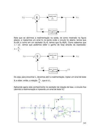 245
Note que se abrirmos a realimentação na saída, tal como mostrado na figura
abaixo, e injetarmos um sinal Xt no ponto onde o circuito foi aberto, temos que
Xf=βXt e como em um oscilador XS=0, temos que X0=AβXt. Como sabemos que
β
A
L = , vemos que podemos obter o ganho de loop através da expressão:
t
X
X
L 0
= .
Ou seja, para encontrar L, devemos abrir a realimentação, injetar um sinal de teste
Xt e obter, então, a relação
t
X
X0
, que é o L.
Aplicando agora este conhecimento no oscilador de rotação de fase, o circuito fica
(abrindo a realimentação e injetando um sinal de teste Vt):
I
I
 