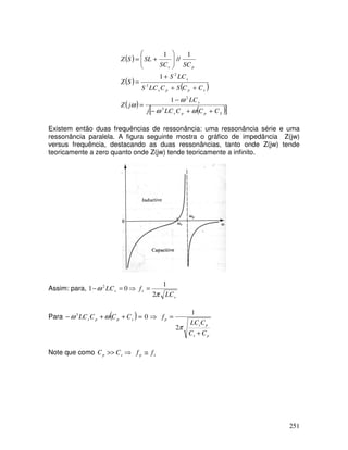 251
( )
( )
( )
( )
( )
[ ]
S
p
p
s
s
s
p
p
s
s
p
s
C
C
C
LC
j
LC
j
Z
C
C
S
C
LC
S
LC
S
S
Z
SC
SC
SL
S
Z
+
+
−
−
=
+
+
+
=








+
=
ω
ω
ω
ω 3
2
3
2
1
1
1
//
1
Existem então duas frequências de ressonância: uma ressonância série e uma
ressonância paralela. A figura seguinte mostra o gráfico de impedância Z(jw)
versus frequência, destacando as duas ressonâncias, tanto onde Z(jw) tende
teoricamente a zero quanto onde Z(jw) tende teoricamente a infinito.
Assim: para, ⇒
=
− 0
1 2
s
LC
ω
s
s
LC
f
π
2
1
=
Para ( ) ⇒
=
+
+
− 0
3
s
p
p
s C
C
C
LC ω
ω
p
s
p
s
p
C
C
C
LC
f
+
=
π
2
1
Note que como ⇒
>> s
p C
C s
p f
f ≅
 