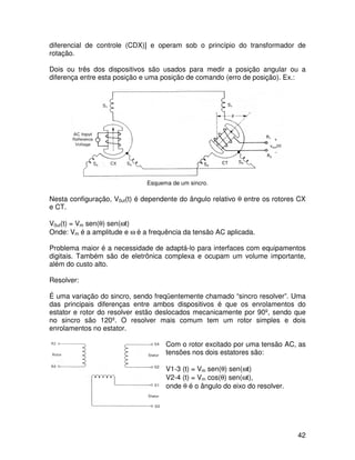 42
diferencial de controle (CDX)] e operam sob o princípio do transformador de
rotação.
Dois ou três dos dispositivos são usados para medir a posição angular ou a
diferença entre esta posição e uma posição de comando (erro de posição). Ex.:
Esquema de um sincro.
Nesta configuração, V0ut(t) é dependente do ângulo relativo θ entre os rotores CX
e CT.
V0ut(t) = Vm sen(θ) sen(ωt)
Onde: Vm é a amplitude e ω é a frequência da tensão AC aplicada.
Problema maior é a necessidade de adaptá-lo para interfaces com equipamentos
digitais. Também são de eletrônica complexa e ocupam um volume importante,
além do custo alto.
Resolver:
É uma variação do sincro, sendo freqüentemente chamado “sincro resolver”. Uma
das principais diferenças entre ambos dispositivos é que os enrolamentos do
estator e rotor do resolver estão deslocados mecanicamente por 90º, sendo que
no sincro são 120º. O resolver mais comum tem um rotor simples e dois
enrolamentos no estator.
Com o rotor excitado por uma tensão AC, as
tensões nos dois estatores são:
V1-3 (t) = Vm sen(θ) sen(ωt)
V2-4 (t) = Vm cos(θ) sen(ωt),
onde θ é o ângulo do eixo do resolver.
 
