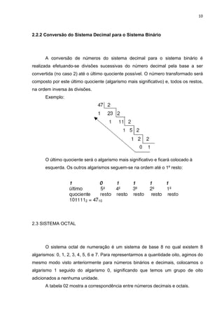 10
2.2.2 Conversão do Sistema Decimal para o Sistema Binário
A conversão de números do sistema decimal para o sistema binário é
realizada efetuando-se divisões sucessivas do número decimal pela base a ser
convertida (no caso 2) até o último quociente possível. O número transformado será
composto por este último quociente (algarismo mais significativo) e, todos os restos,
na ordem inversa às divisões.
Exemplo:
O último quociente será o algarismo mais significativo e ficará colocado à
esquerda. Os outros algarismos seguem-se na ordem até o 1º resto:
2.3 SISTEMA OCTAL
O sistema octal de numeração é um sistema de base 8 no qual existem 8
algarismos: 0, 1, 2, 3, 4, 5, 6 e 7. Para representarmos a quantidade oito, agimos do
mesmo modo visto anteriormente para números binários e decimais, colocamos o
algarismo 1 seguido do algarismo 0, significando que temos um grupo de oito
adicionados a nenhuma unidade.
A tabela 02 mostra a correspondência entre números decimais e octais.
 