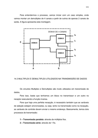 111
Para entendermos o processo, vamos iniciar com um caso simples, onde
vamos montar um demultiplex de 4 canais a partir de outros de apenas 2 canais de
saída. A figura apresenta esta montagem.
14.3 MULTIPLEX E DEMULTIPLEX UTILIZADOS NA TRANSMISSÃO DE DADOS
Os circuitos Multiplex e Demultiplex são muito utilizados em transmissão de
dados.
Para isso, basta que tenhamos um bloco no transmissor e um outro no
receptor executando a função inversa.
Para que haja uma perfeita recepção, é necessário também que as variáveis
de seleção estejam sincronizadas, ou seja, tanto na transmissão como na recepção,
as variáveis de controle devem enviar o mesmo endereço. Basicamente, temos dois
processos de transmissão:
1 – Transmissão paralela: através de múltiplos fios.
2 – Transmissão série: através de 1 fio.
 