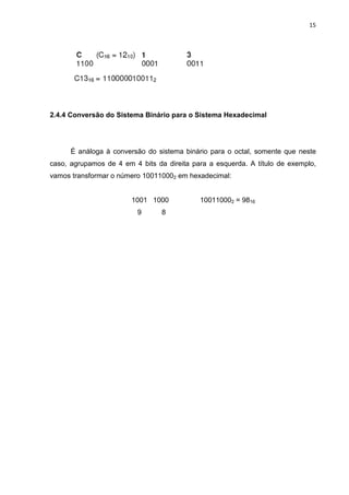 15
2.4.4 Conversão do Sistema Binário para o Sistema Hexadecimal
É análoga à conversão do sistema binário para o octal, somente que neste
caso, agrupamos de 4 em 4 bits da direita para a esquerda. A título de exemplo,
vamos transformar o número 100110002 em hexadecimal:
1001 1000 100110002 = 9816
9 8
 