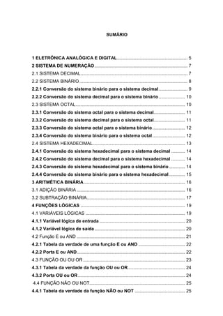 SUMÁRIO
1 ELETRÔNICA ANALÓGICA E DIGITAL........................................................ 5
2 SISTEMA DE NUMERAÇÃO.......................................................................... 7
2.1 SISTEMA DECIMAL..................................................................................... 7
2.2 SISTEMA BINÁRIO...................................................................................... 8
2.2.1 Conversão do sistema binário para o sistema decimal....................... 9
2.2.2 Conversão do sistema decimal para o sistema binário..................... 10
2.3 SISTEMA OCTAL....................................................................................... 10
2.3.1 Conversão do sistema octal para o sistema decimal......................... 11
2.3.2 Conversão do sistema decimal para o sistema octal......................... 11
2.3.3 Conversão do sistema octal para o sistema binário.......................... 12
2.3.4 Conversão do sistema binário para o sistema octal.......................... 12
2.4 SISTEMA HEXADECIMAL......................................................................... 13
2.4.1 Conversão do sistema hexadecimal para o sistema decimal ........... 14
2.4.2 Conversão do sistema decimal para o sistema hexadecimal ........... 14
2.4.3 Conversão do sistema hexadecimal para o sistema binário............. 14
2.4.4 Conversão do sistema binário para o sistema hexadecimal............. 15
3 ARITMÉTICA BINÁRIA ................................................................................ 16
3.1 ADIÇÃO BINÁRIA ...................................................................................... 16
3.2 SUBTRAÇÃO BINÁRIA.............................................................................. 17
4 FUNÇÕES LÓGICAS ................................................................................... 19
4.1 VARIÁVEIS LÓGICAS ............................................................................... 19
4.1.1 Variável lógica de entrada .................................................................... 20
4.1.2 Variável lógica de saída........................................................................ 20
4.2 Função E ou AND ...................................................................................... 21
4.2.1 Tabela da verdade de uma função E ou AND ..................................... 22
4.2.2 Porta E ou AND...................................................................................... 22
4.3 FUNÇÃO OU OU OR ................................................................................. 23
4.3.1 Tabela da verdade da função OU ou OR ............................................. 24
4.3.2 Porta OU ou OR..................................................................................... 24
4.4 FUNÇÃO NÃO OU NOT............................................................................ 25
4.4.1 Tabela da verdade da função NÂO ou NOT ........................................ 25
 