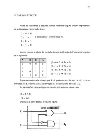77
12.3 MEIO SUBTRATOR
Antes de iniciarmos o assunto, vamos relembrar alguns tópicos importantes
da subtração de números binários:
Vamos montar a tabela da verdade de uma subtração de 2 números binários
de 1 algarismo:
Representando cada número por 1 bit, podemos montar um circuito com as
entradas A e B, e como saída, a subtração (S) e o transporte de saída (Ts).
As expressões características do circuito, extraídas da tabela, são:
O circuito a partir destas, é visto na figura.
 