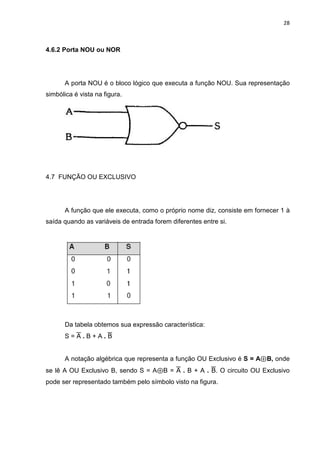 28



4.6.2 Porta NOU ou NOR




       A porta NOU é o bloco lógico que executa a função NOU. Sua representação
simbólica é vista na figura.




4.7 FUNÇÃO OU EXCLUSIVO




       A função que ele executa, como o próprio nome diz, consiste em fornecer 1 à
saída quando as variáveis de entrada forem diferentes entre si.




       Da tabela obtemos sua expressão característica:
       S=.B+A.


       A notação algébrica que representa a função OU Exclusivo é S = A⊕B, onde
se lê A OU Exclusivo B, sendo S = A⊕B =  . B + A . . O circuito OU Exclusivo
pode ser representado também pelo símbolo visto na figura.
 