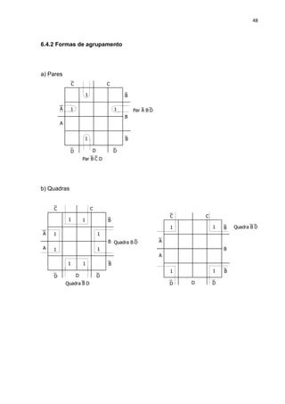 48



6.4.2 Formas de agrupamento




a) Pares
                 C                       C

                             1                   B

        A     1                              1       Par A B D
                                                 B
        A


                          1                      B

              D                  D           D
                         Par B C D




b) Quadras


    C                            C
                                                                     C       C
             1           1               B
                                                                     1           1   B   Quadra B D
A   1                                1
                                         B Quadra B D            A
A   1                                1                                               B
                                                                 A
             1           1               B
                                                                     1           1   B
    D                D               D
            Quadra B D                                               D   D       D
 