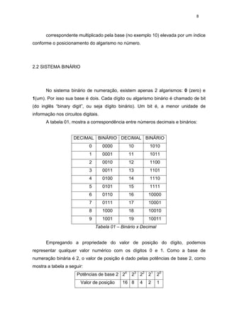 8



      correspondente multiplicado pela base (no exemplo 10) elevada por um índice
conforme o posicionamento do algarismo no número.




2.2 SISTEMA BINÁRIO




      No sistema binário de numeração, existem apenas 2 algarismos: 0 (zero) e
1(um). Por isso sua base é dois. Cada dígito ou algarismo binário é chamado de bit
(do inglês “binary digit”, ou seja dígito binário). Um bit é, a menor unidade de
informação nos circuitos digitais.
      A tabela 01, mostra a correspondência entre números decimais e binários:


                     DECIMAL BINÁRIO DECIMAL BINÁRIO
                             0       0000       10        1010
                             1       0001       11        1011
                             2       0010       12        1100
                             3       0011       13        1101
                             4       0100       14        1110
                             5       0101       15        1111
                             6       0110       16        10000
                             7       0111       17        10001
                             8       1000       18        10010
                             9       1001       19        10011
                                 Tabela 01 – Binário x Decimal


      Empregando a propriedade do valor de posição do dígito, podemos
representar qualquer valor numérico com os dígitos 0 e 1. Como a base de
numeração binária é 2, o valor de posição é dado pelas potências de base 2, como
mostra a tabela a seguir:
                      Potências de base 2 24      23 22 21 20
                        Valor de posição     16 8     4   2      1
 