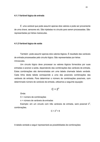 20
4.1.1 Variável lógica de entrada
É uma variável que pode assumir apenas dois valores e pode ser proveniente
de uma chave, sensores etc. São injetadas no circuito para serem processadas. São
representadas por letras maiúsculas.
4.1.2 Variável lógica de saída
Também pode assumir apenas dois valores lógicos. É resultado das variáveis
de entrada processadas pelo circuito lógico. São representadas por letras
minúsculas.
Um circuito lógico deve processar os valores lógicos fornecidos por suas
entradas e acionar a saída, dependendo das combinações das variáveis de entrada.
Estas combinações são demonstradas em uma tabela chamada tabela verdade.
Cada linha desta tabela corresponde a uma das possíveis combinações das
variáveis de entrada. Para determinar o número de combinações possíveis, com
determinado número de variáveis de entrada, utilizamos a seguinte equação:
C = 2n
Onde:
C = número de combinações
n = número de variáveis de entradas
Exemplo: em um circuito com três variáveis de entrada, será possível 23
,
combinações.
C = 23
= 8
A tabela verdade a seguir representará as possibilidades de combinações:
 