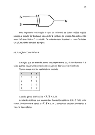 29
Uma importante observação é que, ao contrário de outros blocos lógicos
básicos, o circuito OU Exclusivo só pode ter 2 variáveis de entrada, fato este devido
à sua definição básica. O circuito OU Exclusivo também é conhecido como Exclusive
OR (XOR), termo derivado do inglês.
4.8 FUNÇÃO COINCIDÊNCIA
A função que ele executa, como seu próprio nome diz, é a de fornecer 1 à
saída quando houver uma coincidência nos valores das variáveis de entrada.
Vamos, agora, montar sua tabela da verdade:
A tabela gera a expressão S =  .  + A . B.
A notação algébrica que representa a função Coincidência é S = A ⊙ B, onde
se lê A Coincidência B, sendo S =  .  + A . B. O símbolo do circuito Coincidência é
visto na figura abaixo:
 