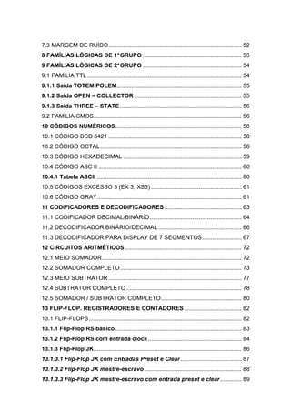 7.3 MARGEM DE RUÍDO................................................................................. 52
8 FAMÍLIAS LÓGICAS DE 1°GRUPO ............................................................ 53
9 FAMÍLIAS LÓGICAS DE 2°GRUPO ............................................................ 54
9.1 FAMÍLIA TTL.............................................................................................. 54
9.1.1 Saída TOTEM POLEM............................................................................ 55
9.1.2 Saída OPEN – COLLECTOR ................................................................. 55
9.1.3 Saída THREE – STATE.......................................................................... 56
9.2 FAMÍLIA CMOS.......................................................................................... 56
10 CÓDIGOS NUMÉRICOS............................................................................. 58
10.1 CÓDIGO BCD 8421 ................................................................................. 58
10.2 CÓDIGO OCTAL...................................................................................... 58
10.3 CÓDIGO HEXADECIMAL ........................................................................ 59
10.4 CÓDIGO ASC II ....................................................................................... 60
10.4.1 Tabela ASCII ........................................................................................ 60
10.5 CÓDIGOS EXCESSO 3 (EX 3, XS3) ....................................................... 61
10.6 CÓDIGO GRAY........................................................................................ 61
11 CODIFICADORES E DECODIFICADORES............................................... 63
11.1 CODIFICADOR DECIMAL/BINÁRIO........................................................ 64
11.2 DECODIFICADOR BINÁRIO/DECIMAL................................................... 66
11.3 DECODIFICADOR PARA DISPLAY DE 7 SEGMENTOS........................ 67
12 CIRCUITOS ARITMÉTICOS....................................................................... 72
12.1 MEIO SOMADOR..................................................................................... 72
12.2 SOMADOR COMPLETO.......................................................................... 73
12.3 MEIO SUBTRATOR ................................................................................. 77
12.4 SUBTRATOR COMPLETO ...................................................................... 78
12.5 SOMADOR / SUBTRATOR COMPLETO................................................. 80
13 FLIP-FLOP. REGISTRADORES E CONTADORES................................... 82
13.1 FLIP-FLOPS............................................................................................. 82
13.1.1 Flip-Flop RS básico............................................................................. 83
13.1.2 Flip-Flop RS com entrada clock......................................................... 84
13.1.3 Flip-Flop JK.......................................................................................... 86
13.1.3.1 Flip-Flop JK com Entradas Preset e Clear ..................................... 87
13.1.3.2 Flip-Flop JK mestre-escravo ........................................................... 88
13.1.3.3 Flip-Flop JK mestre-escravo com entrada preset e clear............. 89
 